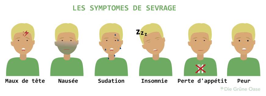 sevrage cbd